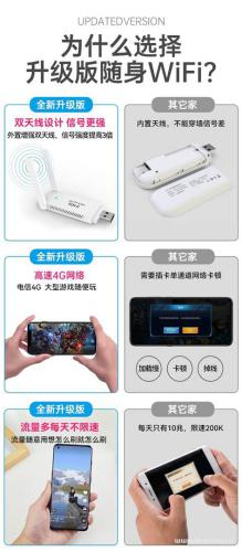 有随身带的wifi吗？便携式WiFi设备推荐与使用指南-第1张图片-卡世界