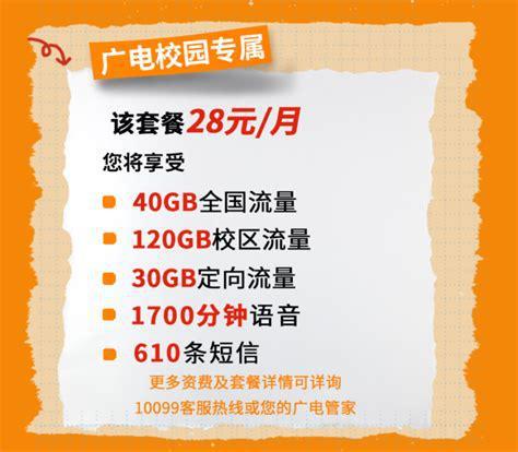 广电哪个卡最好？一文带你了解最佳选择-第1张图片-卡世界
