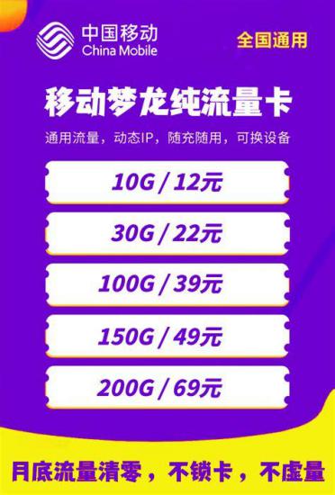 纯流量移动卡哪个好点？移动、联通、电信、广电四大运营商对比分析-第1张图片-卡世界
