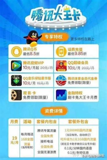 哪个移动联名卡好点实惠？精选推荐与详细对比-第1张图片-卡世界