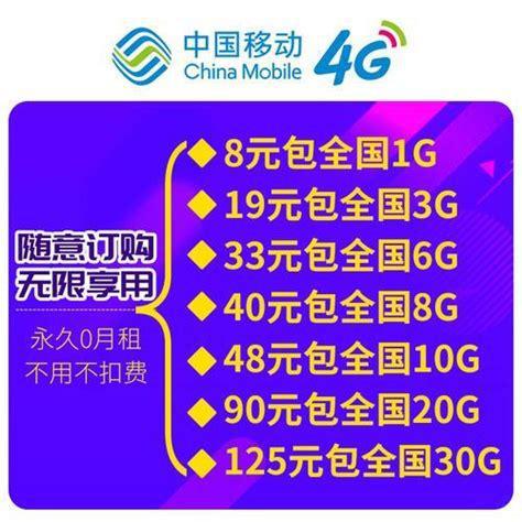 哪个移动卡速度快些？移动、联通、电信、广电速度对比-第2张图片-卡世界