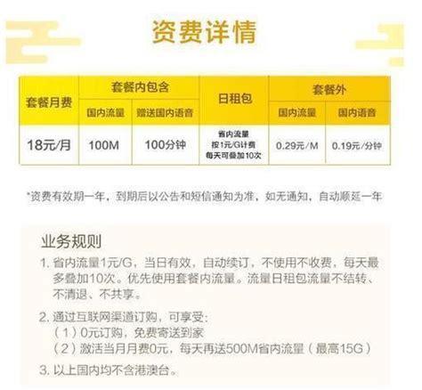 30g移动花卡和大王卡哪个好？详细对比帮你选出最适合的套餐-第1张图片-卡世界