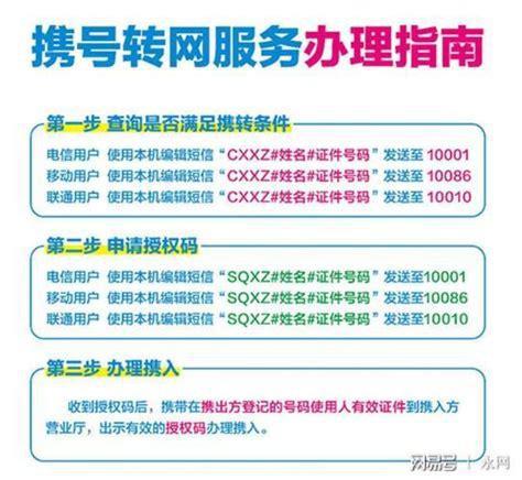 联通卡换套餐打哪个号码？快速指南助你轻松变更套餐-第1张图片-卡世界