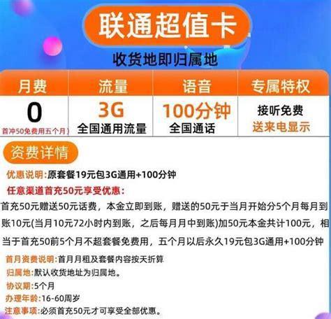 联通卡套餐哪个最好用？深度对比帮你选出最优方案-第2张图片-卡世界