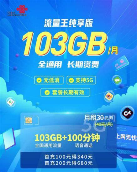 联通卡哪个流量最好？精选高性价比套餐推荐-第2张图片-卡世界