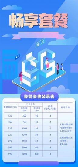 联通卡哪个套餐更好用？为你推荐最适合的联通套餐-第2张图片-卡世界