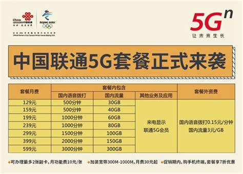 19块联通卡哪个划算？性价比最高的联通套餐推荐-第1张图片-卡世界