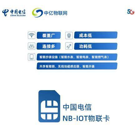 5g物联卡无限流量卡哪个最好？深度对比帮你选出最佳方案-第1张图片-卡世界