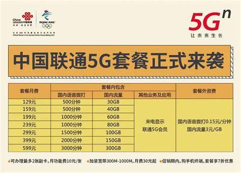 5G套餐哪个最值流量卡？性价比大比拼-第2张图片-卡世界