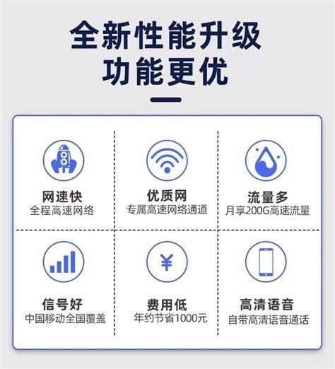 4G纯流量卡哪个最好？性价比最高的流量卡推荐-第2张图片-卡世界