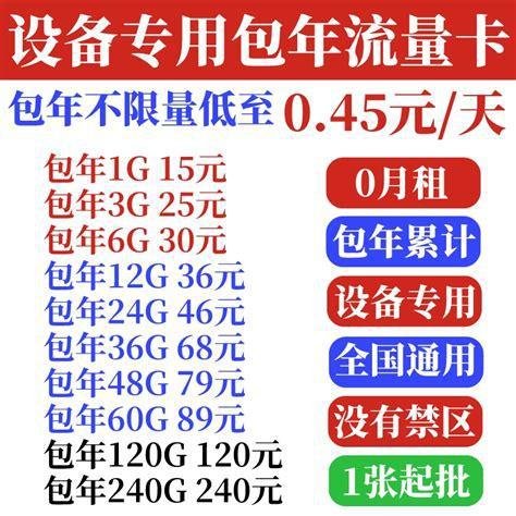 4G纯流量卡哪个好？挑选指南助你轻松选择-第1张图片-卡世界