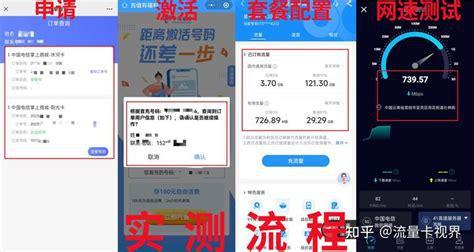 2024流量卡哪个最实惠？四大运营商套餐对比分析-第2张图片-卡世界