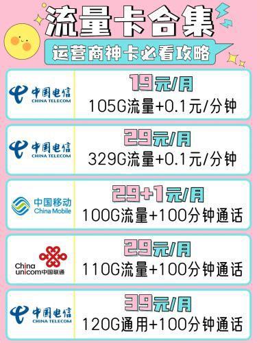 电信的流量卡哪个实惠？性价比最高的流量套餐推荐-第2张图片-卡世界