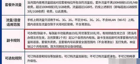 电信办哪个卡好？资深专家为你解析最佳选择-第1张图片-卡世界