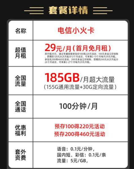 电信办哪个卡好用？全面解析电信卡套餐优缺点-第2张图片-卡世界
