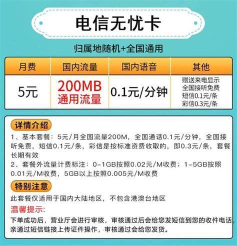 电信办卡哪个划算一点的？资深专家为你解析最佳选择-第1张图片-卡世界