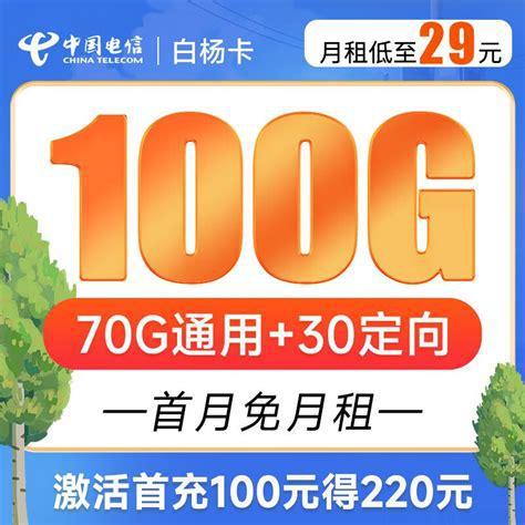电信5G卡哪个流量多？全面解析各大套餐优劣-第2张图片-卡世界