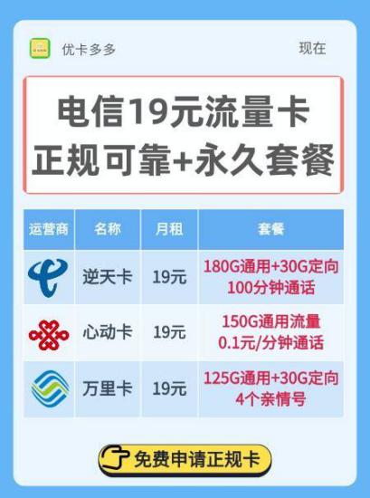 电信19元流量卡哪个靠谱？全面解析与推荐-第1张图片-卡世界
