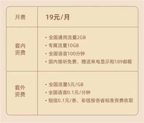 电信19元套餐卡哪个好？全面解析与推荐-第2张图片-卡世界