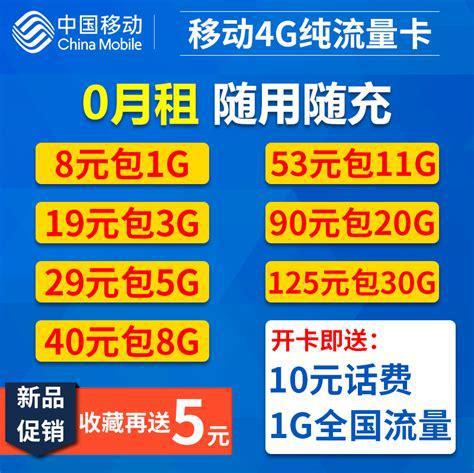 电信19元卡哪个好点呢？全面解析与推荐-第2张图片-卡世界