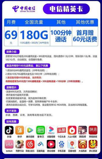 办理电信卡套餐哪个划算？资深专家为你解析最佳选择-第2张图片-卡世界