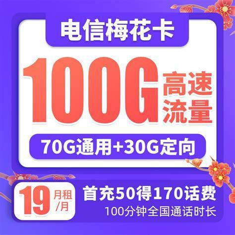5G流量卡哪个最划算中国电信？全面解析最佳选择-第1张图片-卡世界