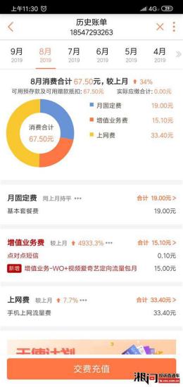 19元电信卡哪个好用？电信19元套餐深度解析-第1张图片-卡世界