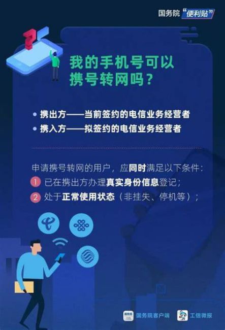 携号转网啥时候开始执行-第1张图片-卡世界