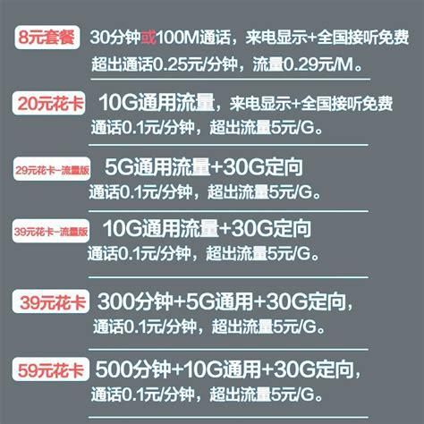 携号转网如何办理中国移动套餐更改 现在联通宽带多少钱一年-第1张图片-卡世界