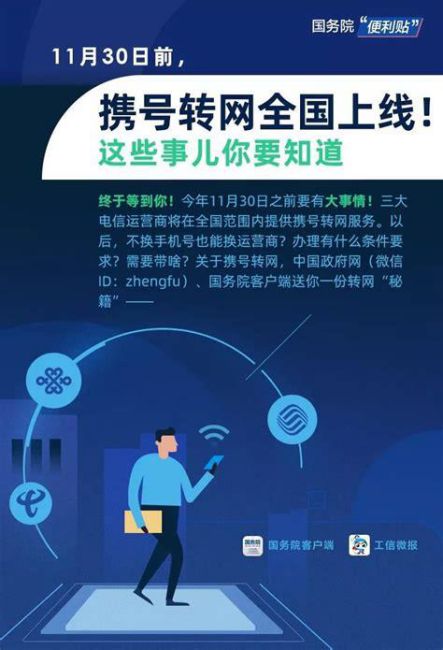 携号转网去哪办理手续流程图片-第1张图片-卡世界