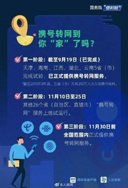 携号转网去哪办手机卡呢多少钱-第1张图片-卡世界