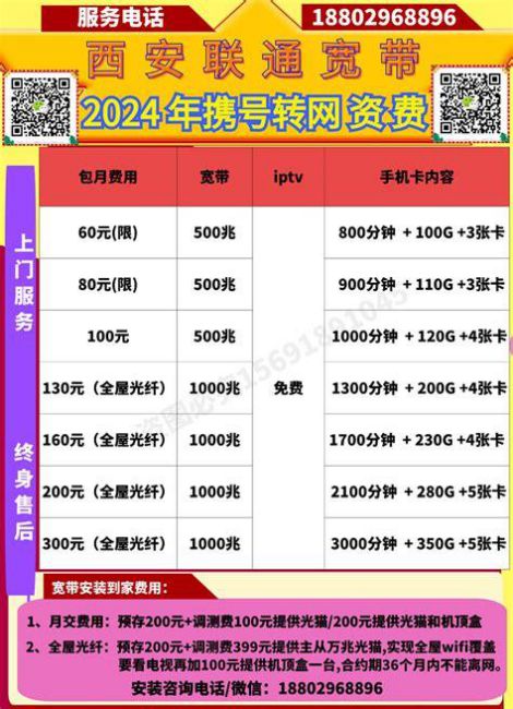 携号转网入联通 套餐多少钱啊一个月-第2张图片-卡世界