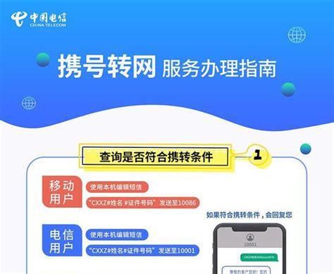 携号转网入电信套餐怎么办理的-第2张图片-卡世界