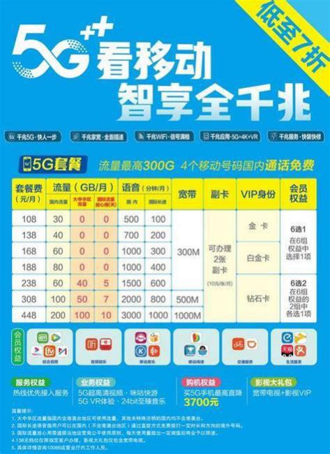 携号转网入移动套餐-第1张图片-卡世界