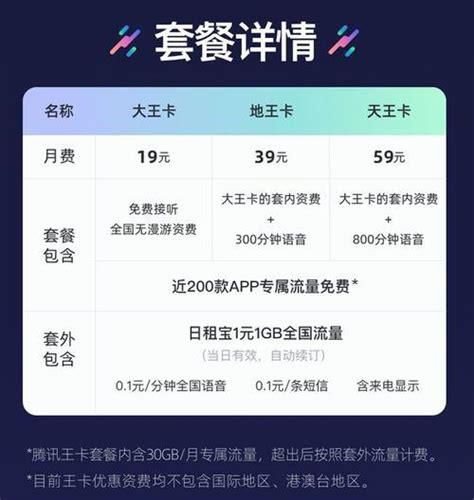 广西钉钉卡29元套餐无限流量-第2张图片-卡世界