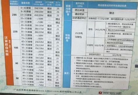 抚顺联通宽带一年多少钱费用啊-第1张图片-卡世界