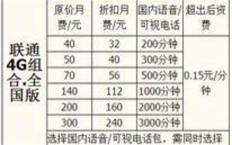 广西中国移动套餐资费一览表2025-第1张图片-卡世界