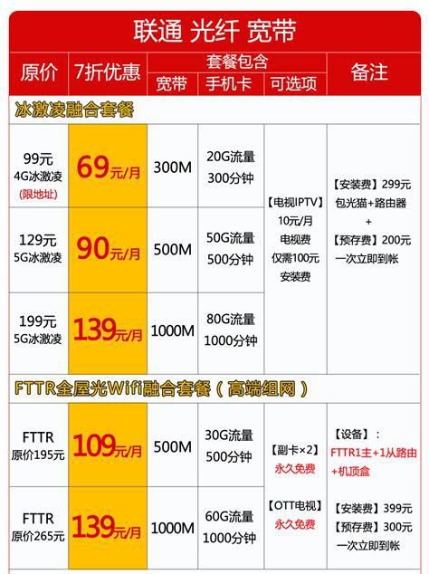 广东联通手机宽带套餐价格表-第1张图片-卡世界