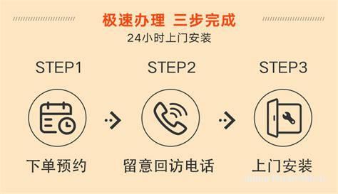 广东联通流量套餐最新 联通人工客服电话打不通怎么办呢-第1张图片-卡世界