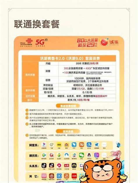 广东联通流量套餐资费一览表2025-第1张图片-卡世界