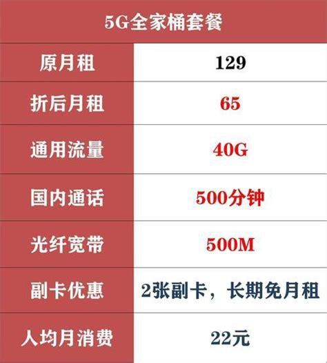 广东联通宽带套餐价格表大全查询-第1张图片-卡世界