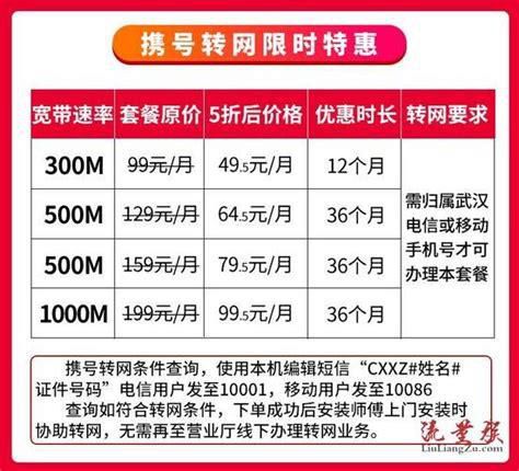 广东联通宽带套餐价格表2025年8月29日-第1张图片-卡世界