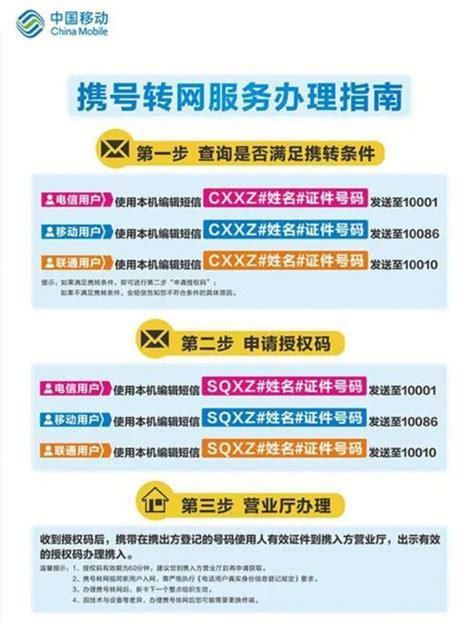 广东联通客服电话 人工 携号转网怎么办理条件和流程呢-第1张图片-卡世界