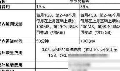 广东移动适合孩子用的流量套餐-第2张图片-卡世界