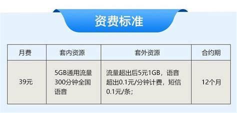 广东移动188套餐-第2张图片-卡世界