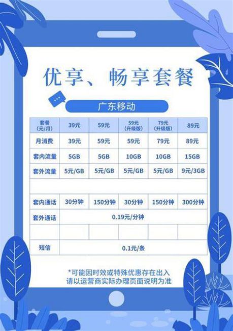 广东移动2025套餐一览表查询-第2张图片-卡世界