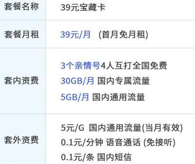 广东移动39元套餐详情-第1张图片-卡世界