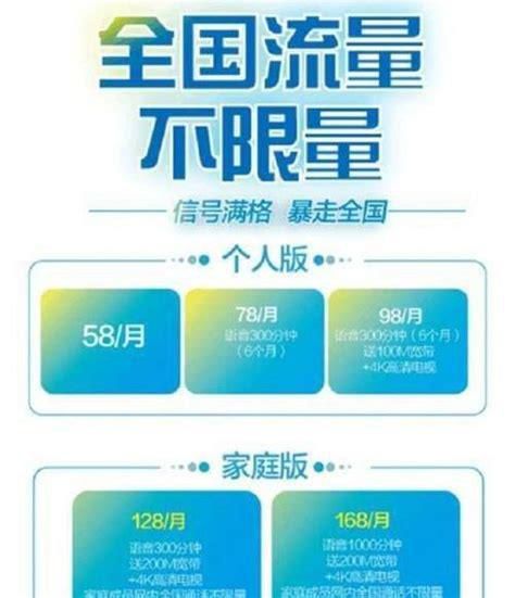 广东移动58元套餐资费详情-第2张图片-卡世界