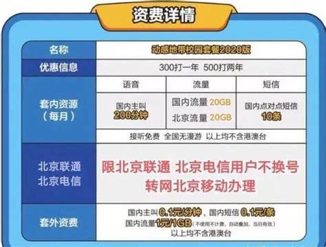 哈尔滨携号转网9元套餐多少钱一个月呢-第2张图片-卡世界