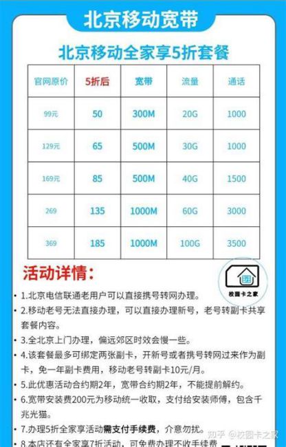 哈尔滨携号转网优惠活动有哪些 深圳移动无限流量卡价格表-第2张图片-卡世界